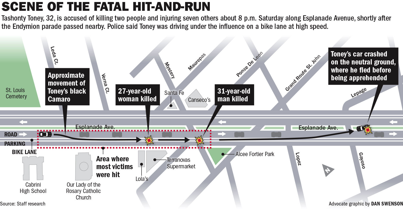 030319 Esplanade fatal hit-and-run